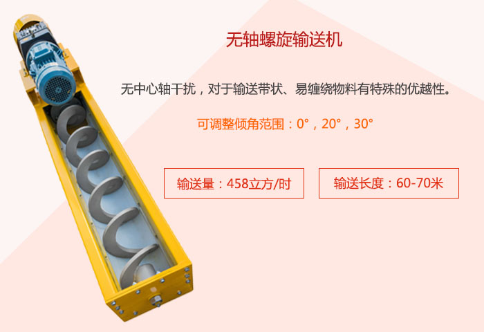 采用無軸設計，適合輸送粘性強、易堵塞的物料