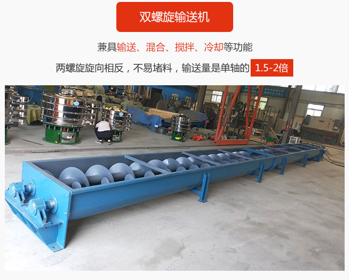 雙螺旋輸送機(jī)具備混合、攪拌功能